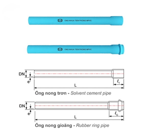 Ống PVC-M
